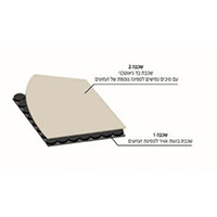 יריעת הגנה על משטחים  1*25 מטר 500 Bubble guard